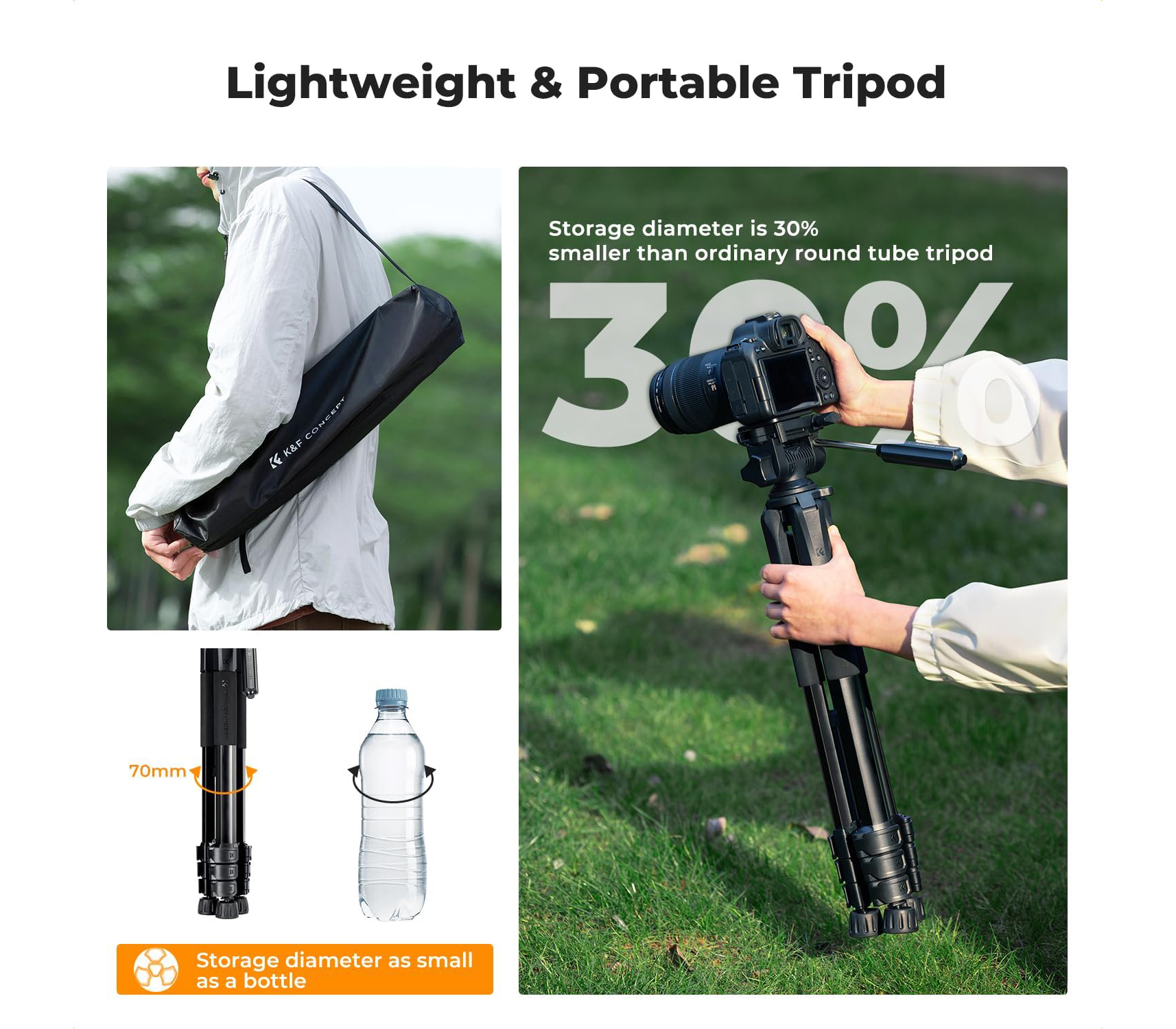 Штатив K&F Concept S254A3 с 2D головой BV01