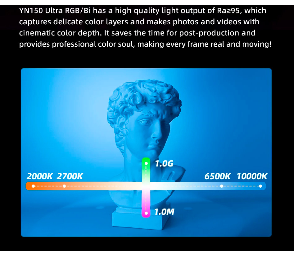Осветитель Yongnuo YN150 Ultra RGB, 2000-10000К, 150 Вт, mini Bowens