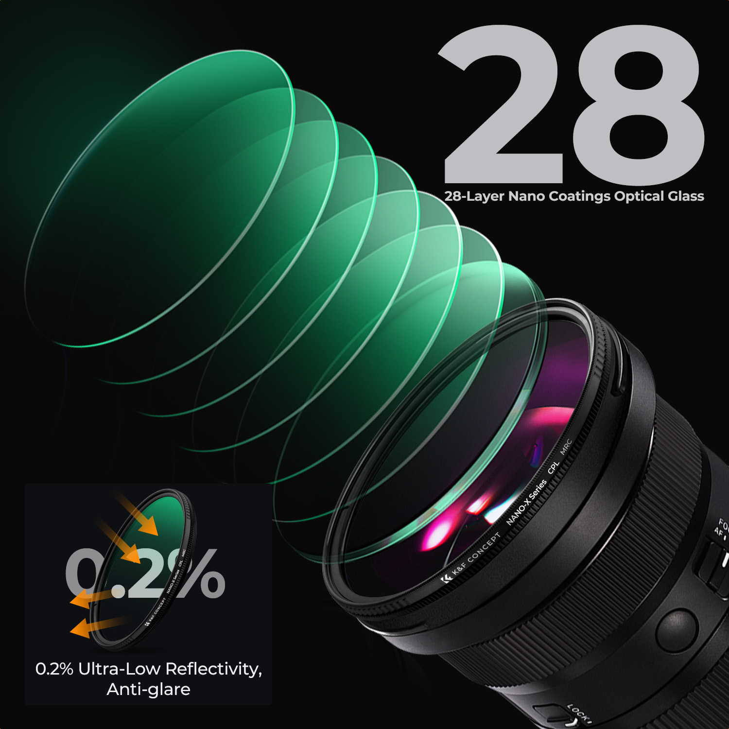 Светофильтр K&F Concept XC16 Nano-X CPL Green Coated 49mm