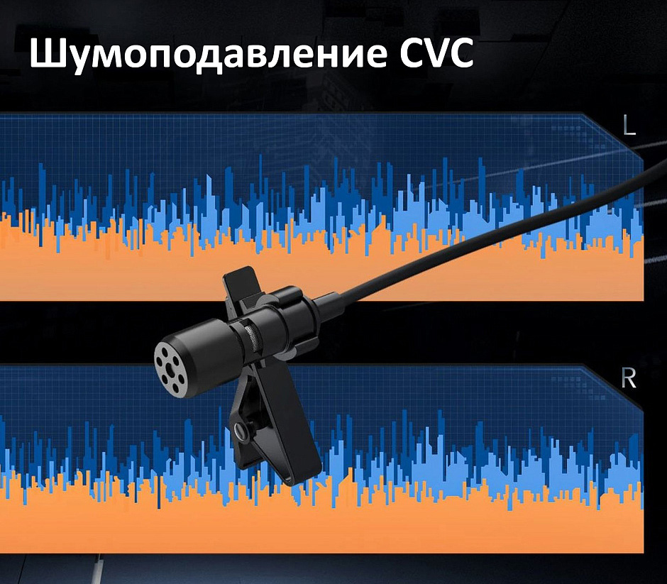 Микрофон Synco Lav-S6E, петличный, моно, 3.5 мм TRS / TRRS