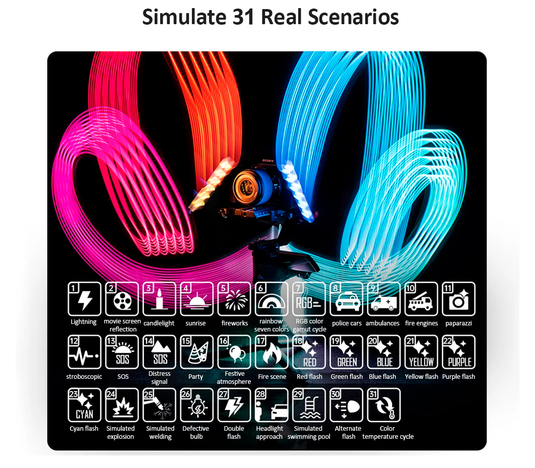 Осветитель Yongnuo YN120 RGB, 2500-9000К, 8 Вт