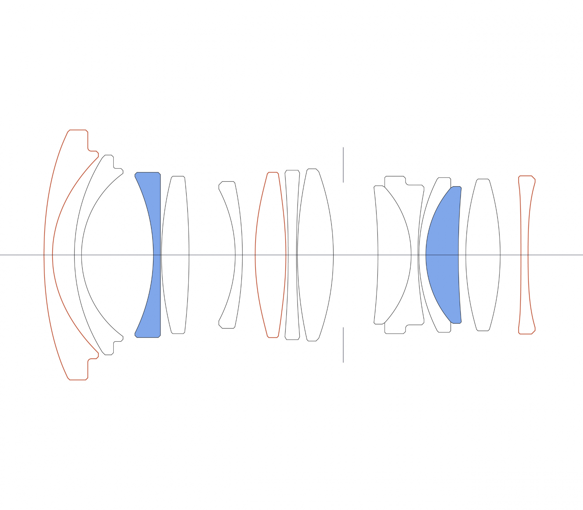 Объектив Sigma 12mm f/1.4 DC (C) E-Mount (APS-C)
